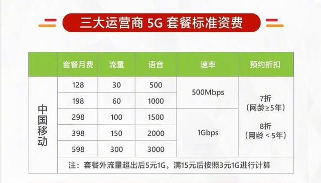 4949澳门开奖结果开奖记录,准确资料解释落实_U33.928