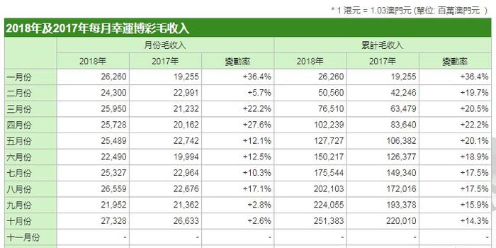 澳门天天开奖期期精准,收益成语分析落实_微型版60.448