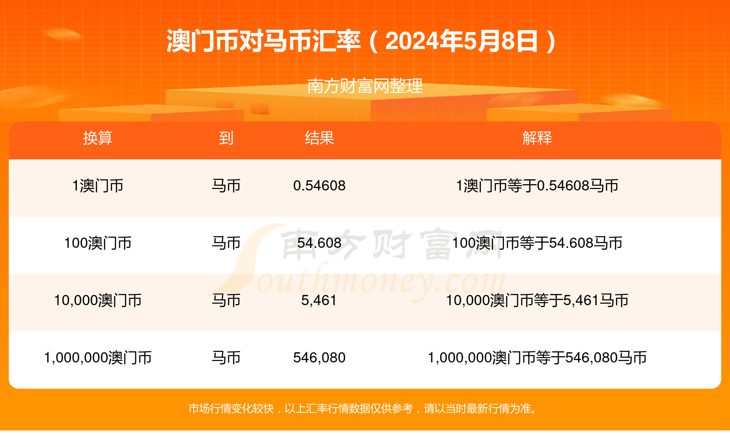 2024澳门特马今晚开奖图纸,战略方案优化_10DM48.517