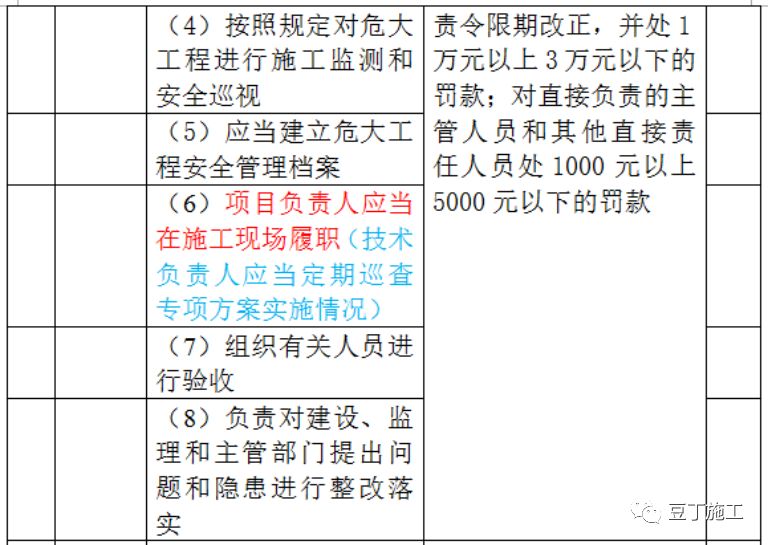 新澳门今晚开奖结果+开奖,统计研究解释定义_升级版75.300