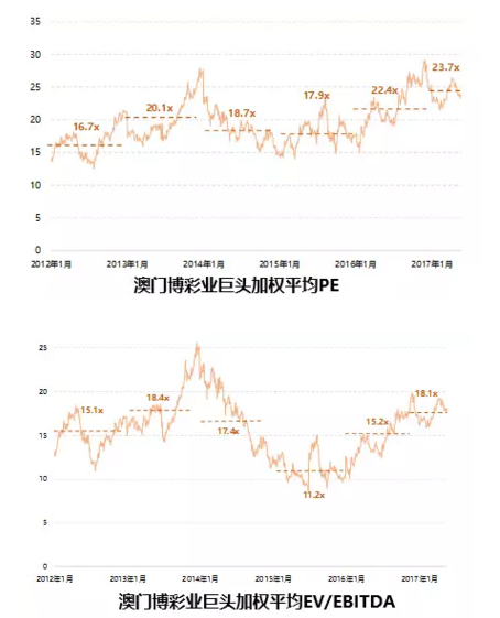 2004新澳门天天开好彩,结构化推进评估_Plus63.564