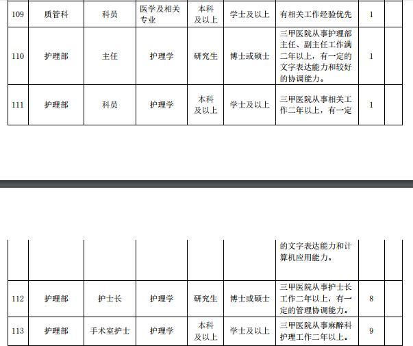 盐城市滨海县最新招聘动态及其社会影响概览