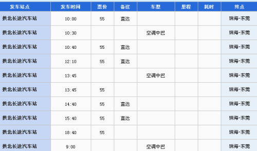 东莞东站最新列车时刻表全面解析