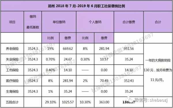 南京4050人员政策最新解析