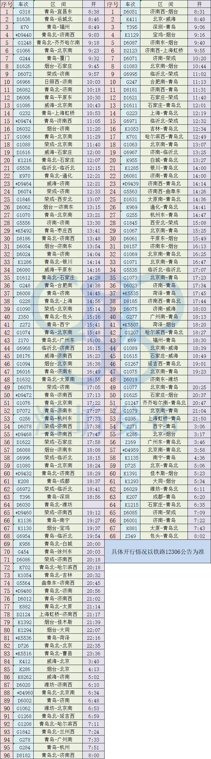 列车时刻表查询最新指南，高效出行必备参考 2016版