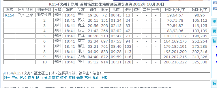 K154次列车时刻表详解更新