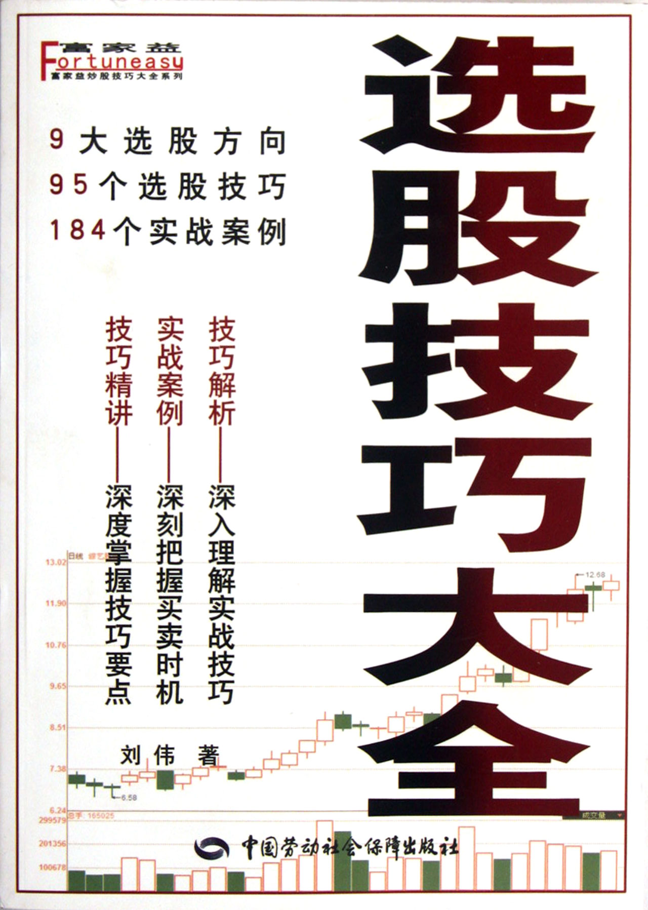 最新炒股方法与高效投资策略技巧探索