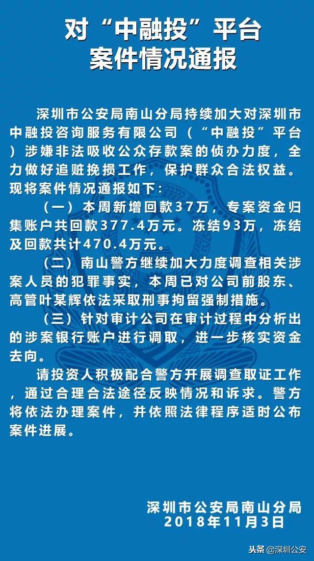 最新网投平台，探索数字投资未来 - 机遇与挑战并存