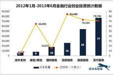 数字货币新世界探索，最新虚拟货币资讯汇总