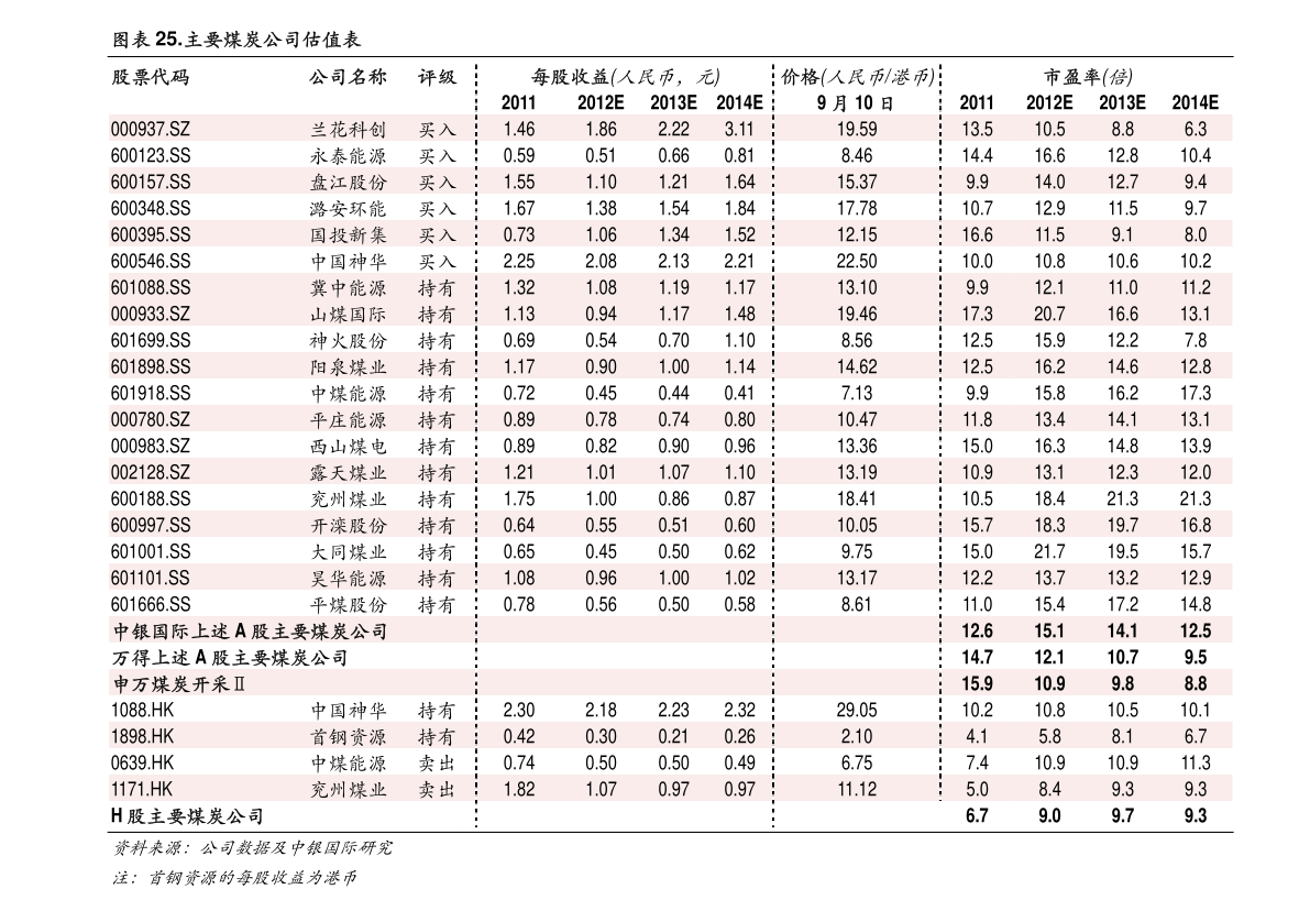 2025年1月14日 第15页